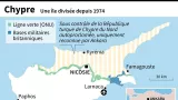 Carte de Chypre, divisée depuis 1974


