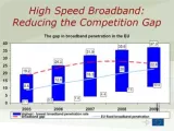 eu internet