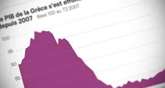 Après huit ans de perfusions, la Grèce entre dans un régime de liberté financière surveillée Après huit ans de perfusions, la Grèce entre dans un régime de liberté financière surveillée