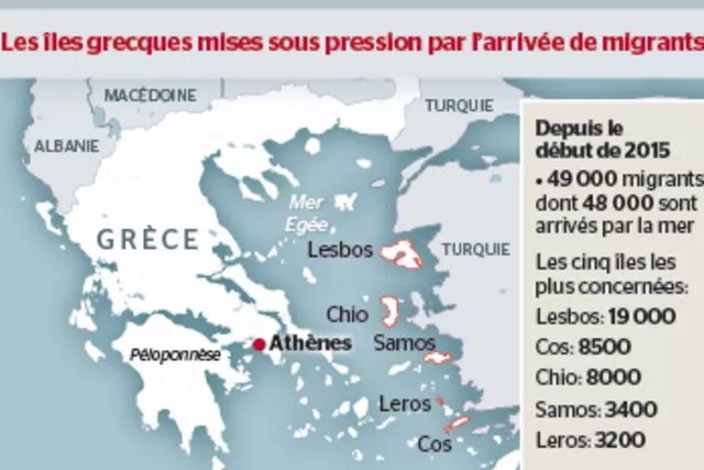 Les îles grecques touristiques sont débordées par l'afflux de migrants.