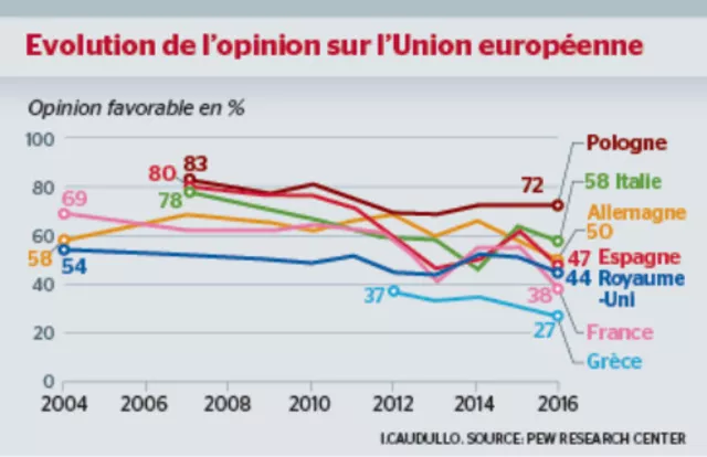 Image: Isabelle Caudullo


